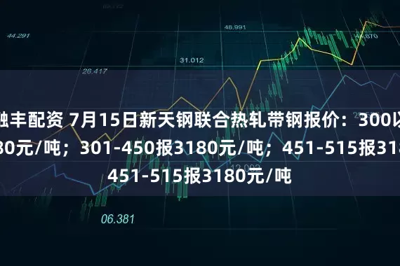 融丰配资 7月15日新天钢联合热轧带钢报价：300以下报3180元/吨；301-450报3180元/吨；451-515报3180元/吨
